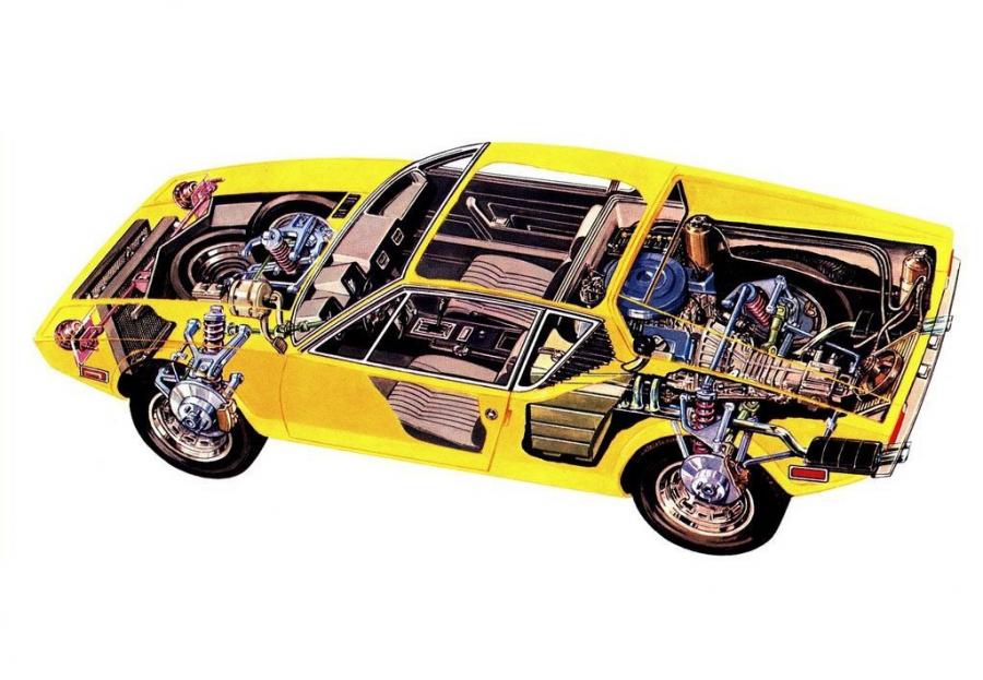  De Tomaso Pantera L 1972 года  (фото 5 из 23)